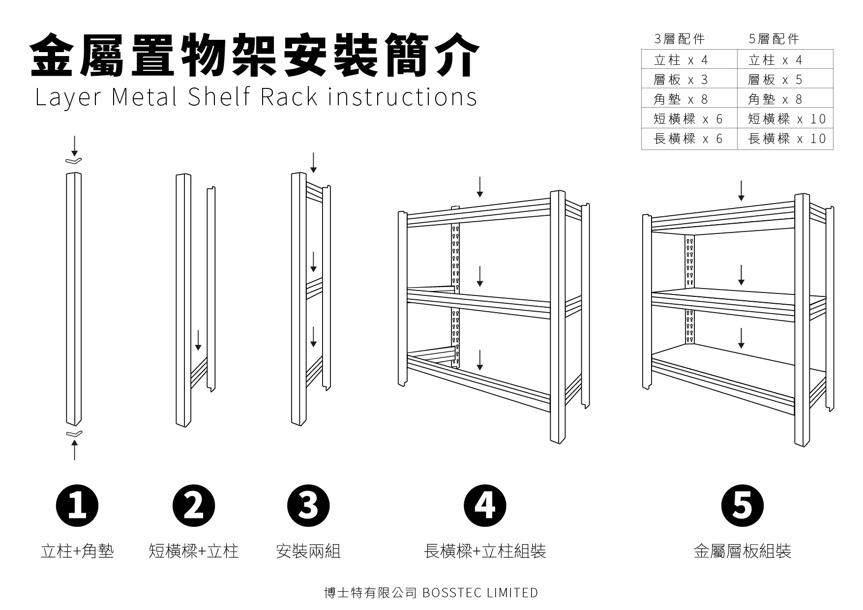 金屬置物架組裝說明書 Layer Metal Shelf Rack instructions